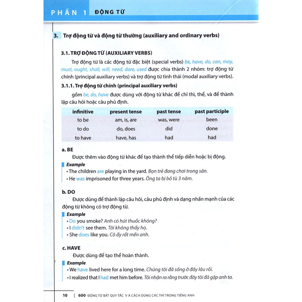 Sách - The Langmaster - 600 Động Từ Bất Quy Tắc Và Cách Dùng Các Thì Trong Tiếng Anh - MT