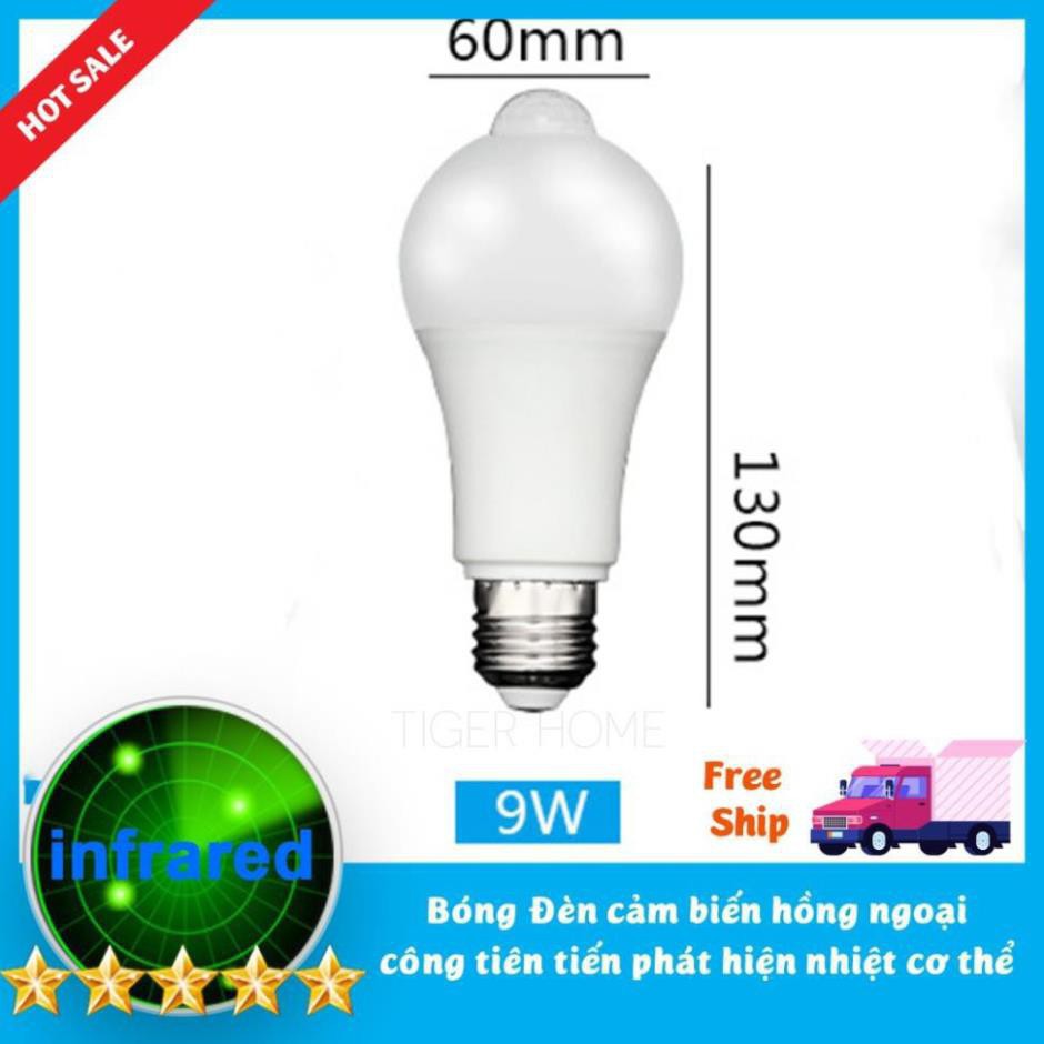 Bóng đèn led Cảm biển chuyển động, Cảm Ứng Thân nhiệt Thiết kế cho thị trường VN Siêu Nhạy, Siêu Tiết Kiệm Độ sáng cao