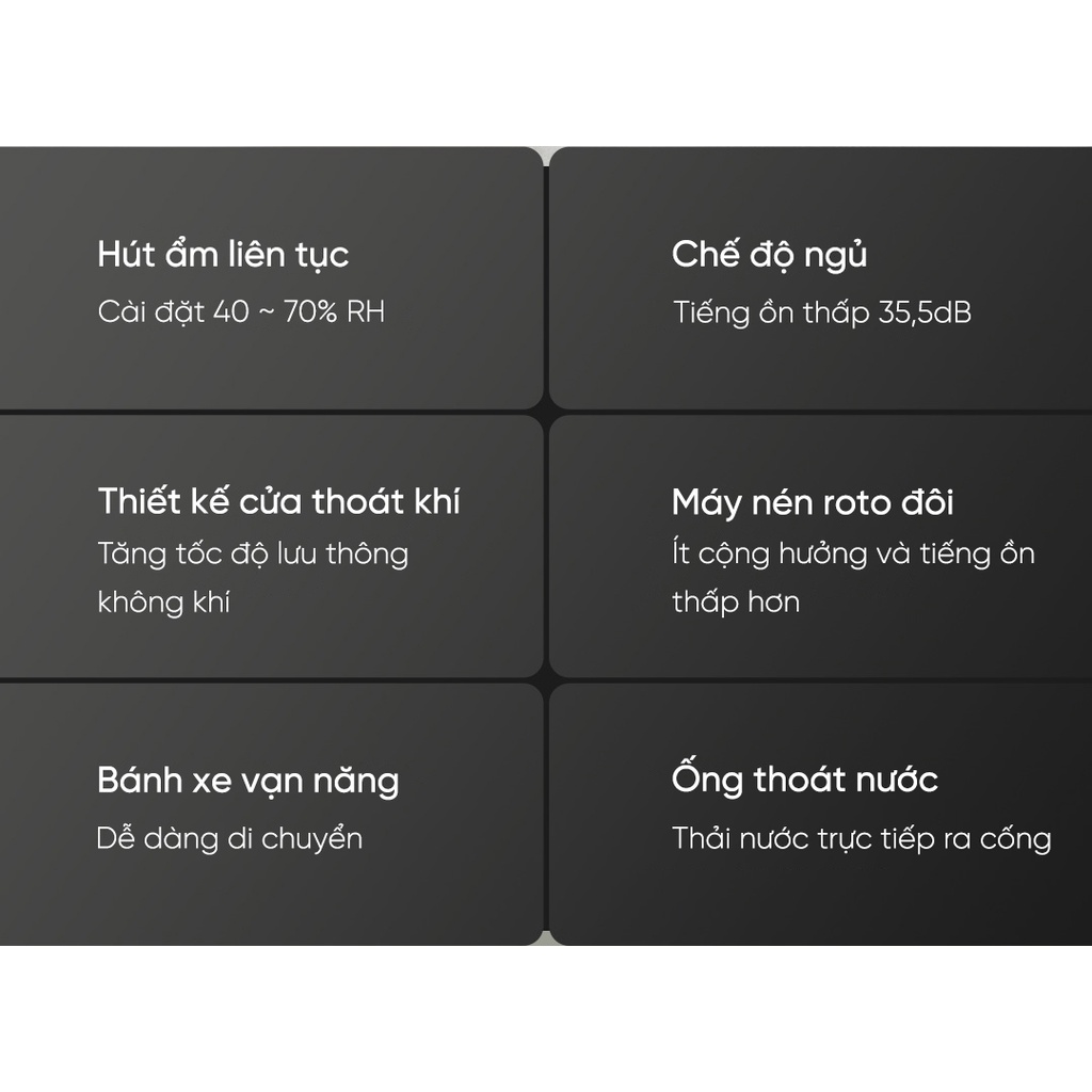 Máy hút ẩm thông minh Mijia 22L CSJ0122DM