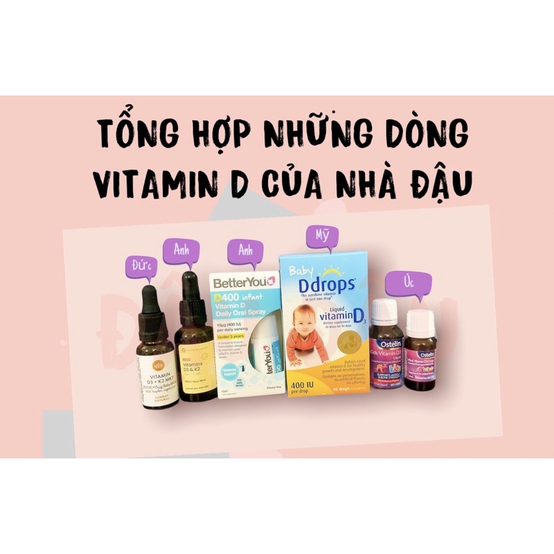 VITAMIN D3K2 MK7 của ANH và ĐỨC