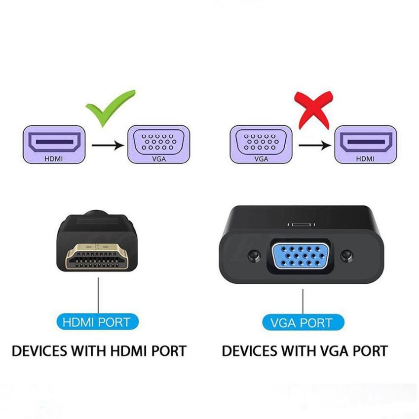 【Anbes】Cáp chuyển đổi HDMI sang VGA, Cáp HDMI to VGA ,dây HDMI to VGA , dây máy chiếu