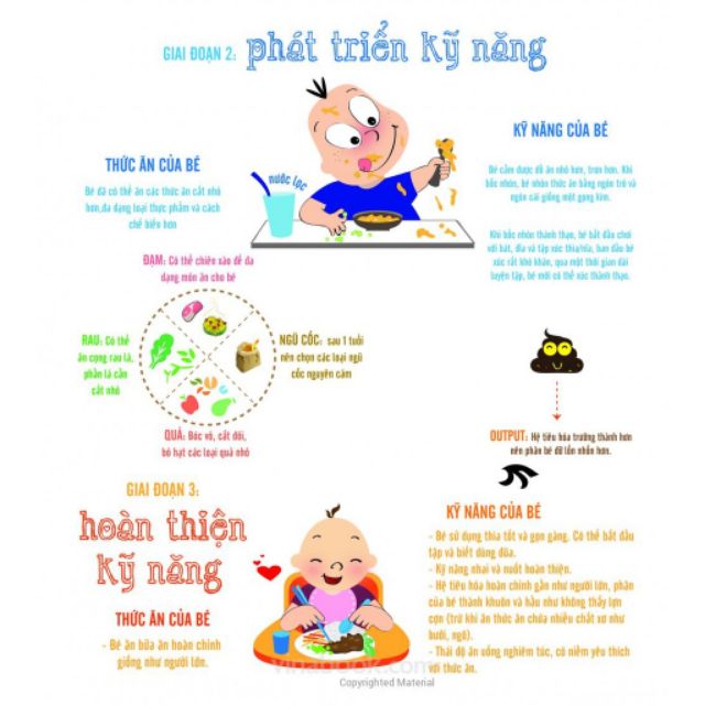 Sách- Ăn dặm không phải là cuộc chiến -tái bản | BigBuy360 - bigbuy360.vn