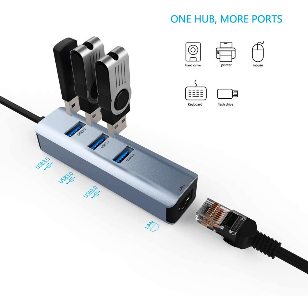 Cáp Chuyển USB 3.0 To Lan 10/100/1000 Mbps Gigabit - USB Sang Lan 3.0