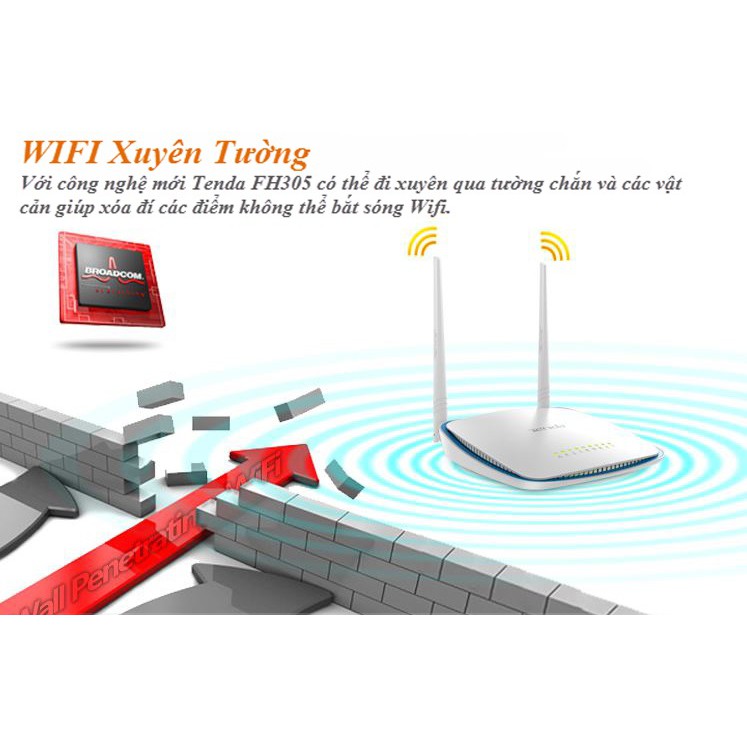 Bộ phát Wifi Tenda xuyên tường cực mạnh W309 R+ FH305 F303 3 anten có thể repeater kích sóng