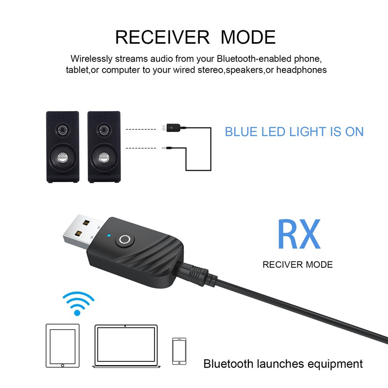 Usb Bluetooth 5.0 Chuyển Đổi Âm Thanh 3 Trong 1 Cho Tv Pc Xe Hơi 3.5mm