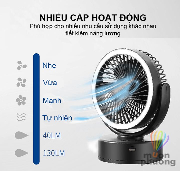 [FRSHP70K] Đèn quạt tích điện LED sạc pin dự phòng sử dụng văn phòng cắm trại dã ngoại - MUÔN PHƯƠNG SHOP