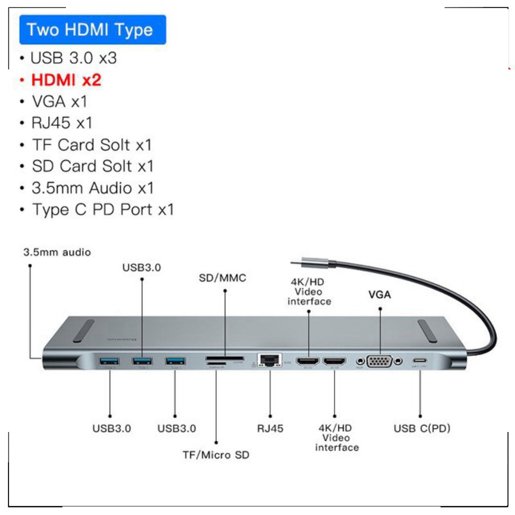 T-  Cổng Chuyển Đổi Đa Năng 11 in 1 USB Type-C Cho Laptop/ Macbook - Thương Hiệu Baseus