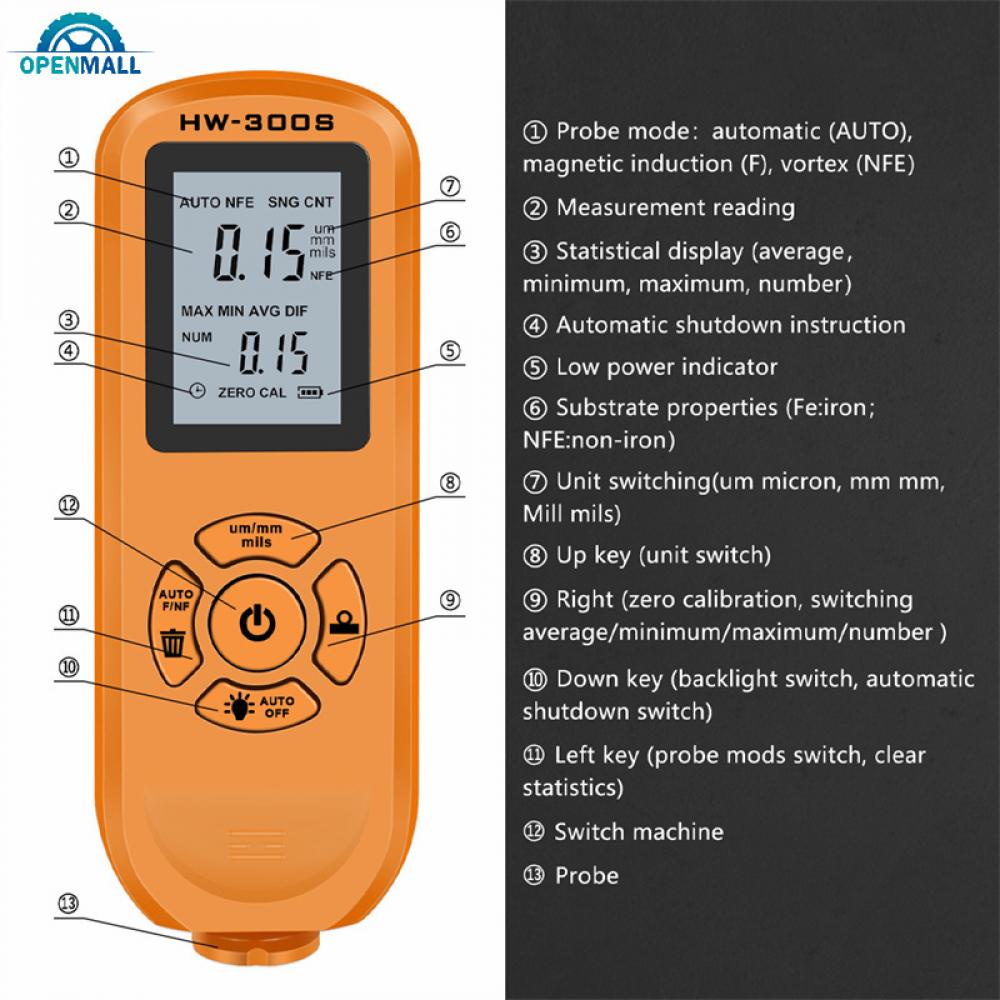 Bộ Dụng Cụ Kiểm Tra Độ Dày Sơn Xe Ô Tô HW-300S