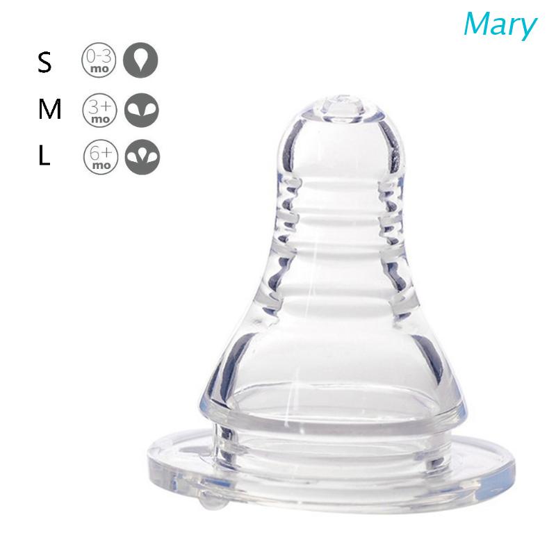 Núm Ti Giả Bằng Silicone Size Tiêu Chuẩn Size S/M/L Cho Bé