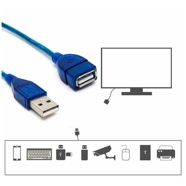 CÁP USB NỐI DÀI 1,5m-3m-5m-10m - ARIGATOO - CÁP XỊN. Có đầu bọc chống điện giật, chống nhiễu (loại tốt)