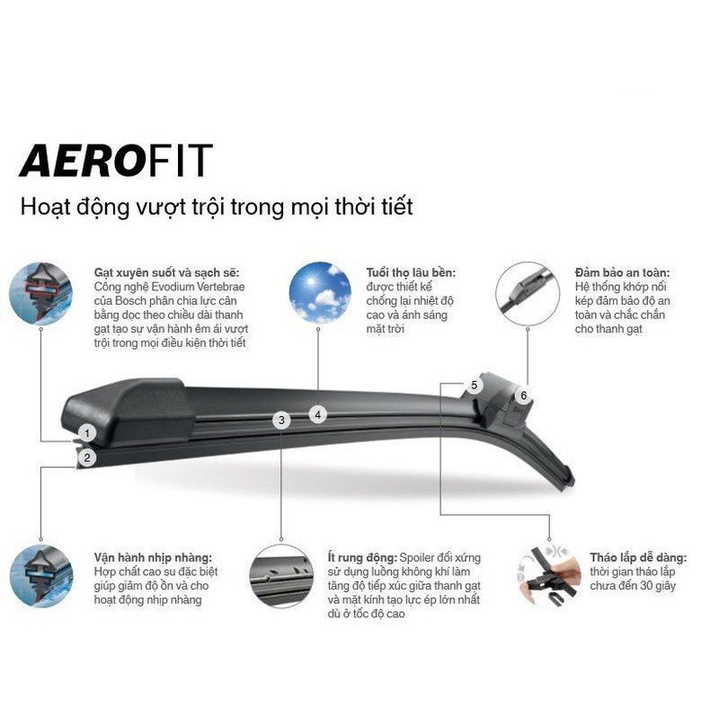 Gạt mưa ô tô BOSCH Aerofit không xương, lưỡi gạt silicon siêu sạch, siêu êm cho mọi dòng xe - Auto Bảo Lộc