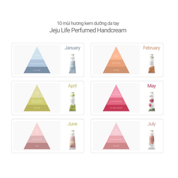 Kem dưỡng da tay [innisfree] Jeju Life Perfumed Hand Cream 30ml