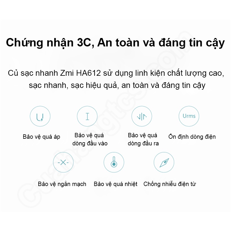 Củ sạc nhanh QC 3.0 Zmi HA612 18W  / HA716 20W  // Cáp sạc C to BHR4421GL