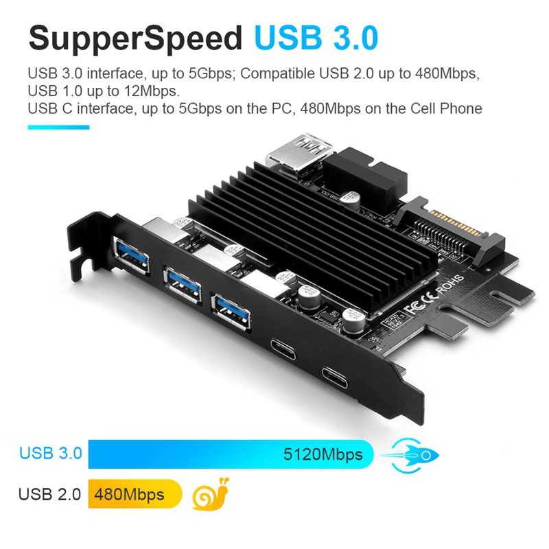 SATA Dây Cáp Mở Rộng Usb 3.0 Type C Pci-E 5 Cổng 19pin | BigBuy360 - bigbuy360.vn