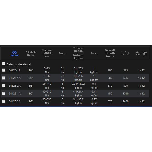 Cờ lê lực 1/2'' Kingtony 34423-2A - 50~350 N.m, 34423-2B - 30~250 ft. lb