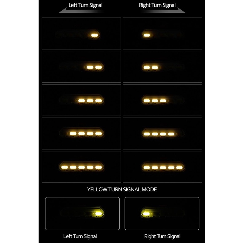 Rockbros Đèn Led Tín Hiệu Gắn Đuôi Xe Đạp Kèm Điều Khiển Từ Xa