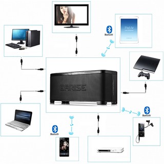 Loa Bluetooth đa năng Earise S5