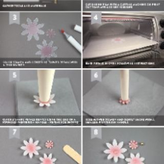 Tấm nhựa co nhiệt  - shrink
