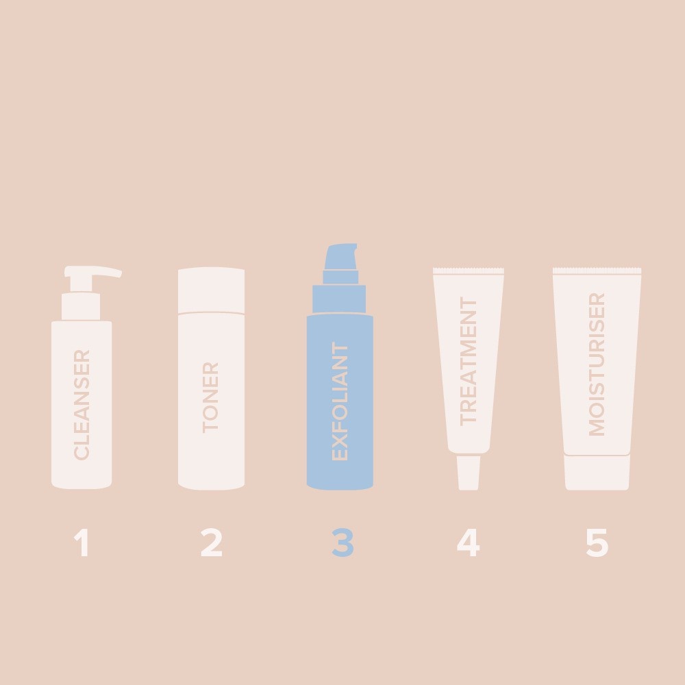 Tinh chất thay da sinh học, tái tạo tế bào mới Paula's Choice 25% AHA + 2% BHA Exfoliant Peel 30ml - 9560
