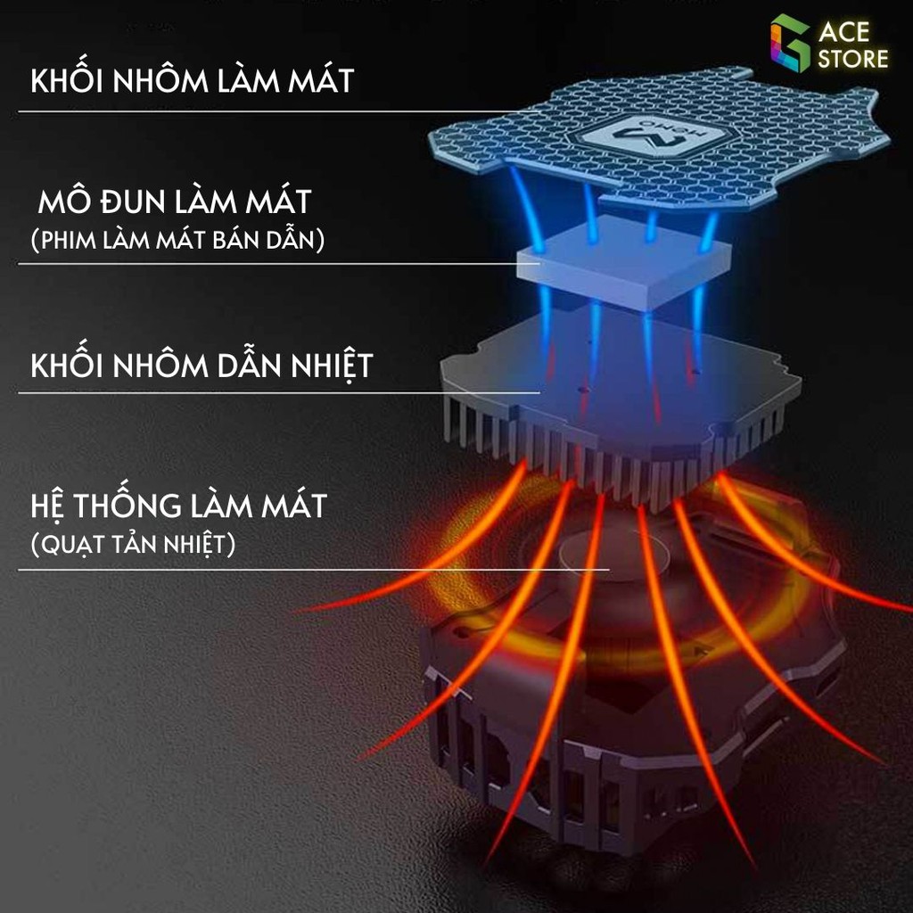 Memo DL02 | Quạt tản nhiệt sò lạnh siêu mát dành cho điện thoại