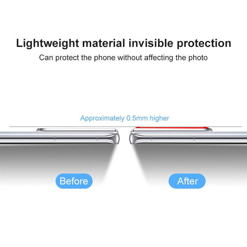 Viền bảo vệ camera bằng kim loại cho Samsung Galaxy S21 Plus S21 Ultra