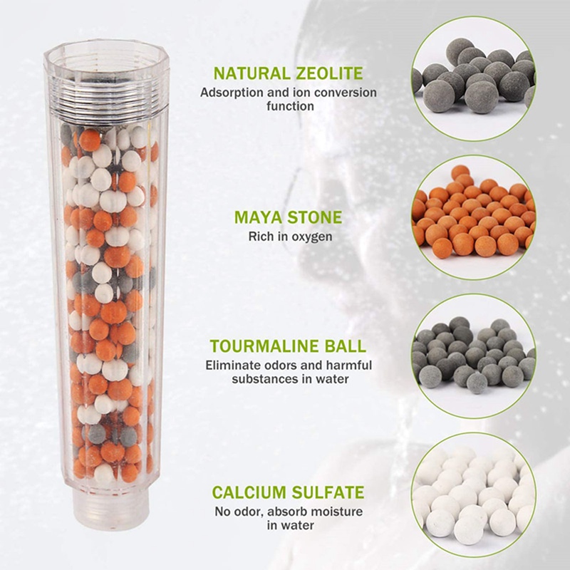 Đầu Vòi Sen 3 Chế Độ Tiết Kiệm Nước | BigBuy360 - bigbuy360.vn