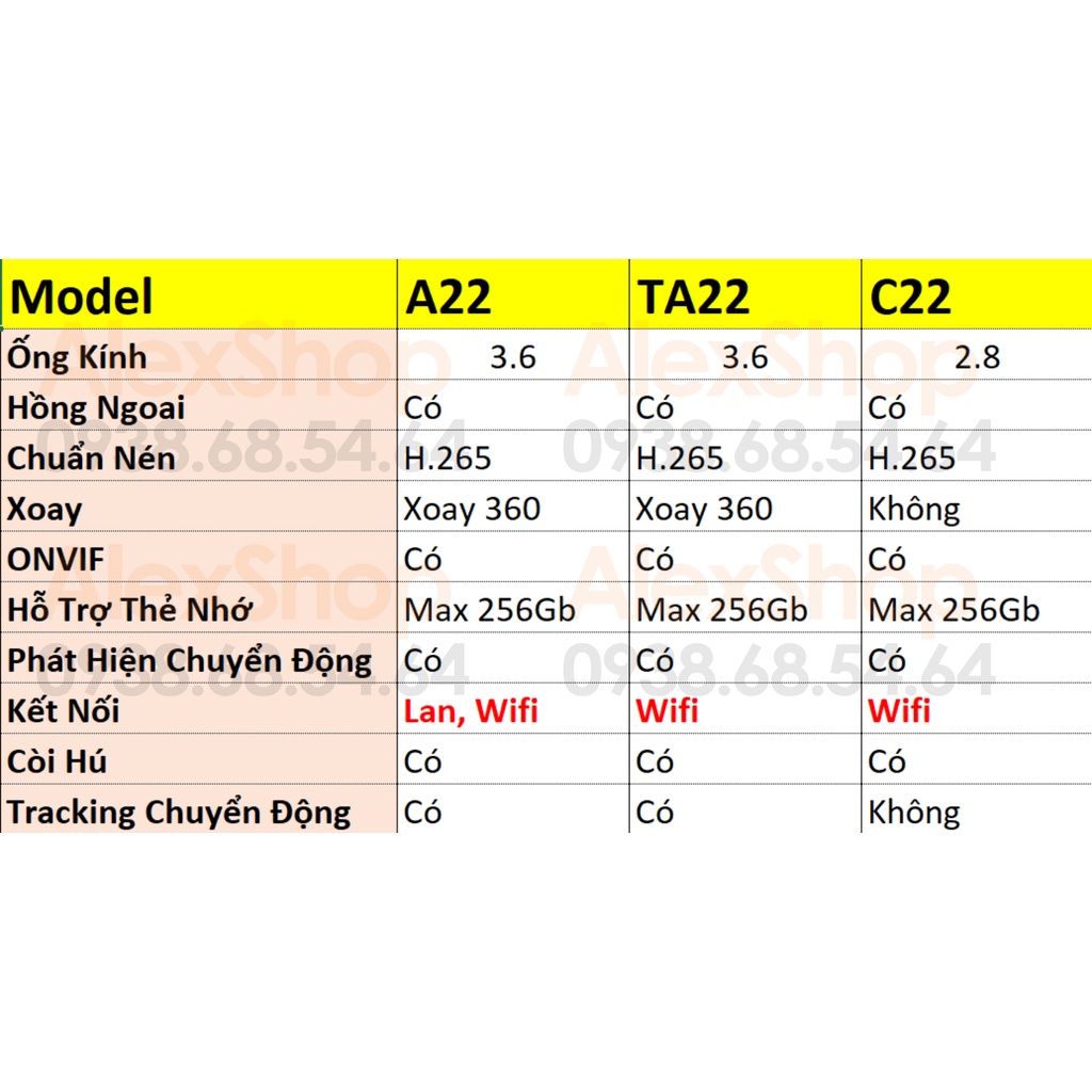 [Chính Hãng] Camera Imou TA22 / TA42 / A22/ C22/ A42  Ranger 2 Quan Sát Thông Minh Báo Động Đàm Thoại 2 Chều