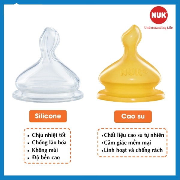 NÚM CAO SU/ SILICONE  NUK CỔ RỘNG CHO BÌNH NUK PREMUIM CHOICE