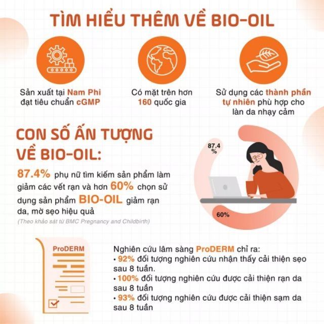 BIO-OIL 25ml/60ml/125ml/200ml   mờ Sẹo, Rạn Da, lão hóa da , bán chạy Pháp , Mỹ, Úc nhập khẩu chính hãng..