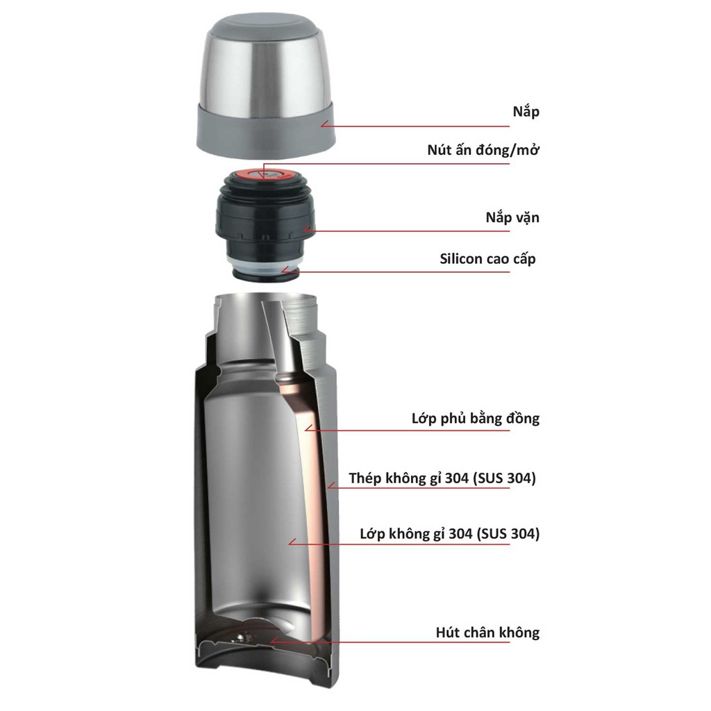 Bình giữ nhiệt ZEBRA Thailand Cao cấp inox 304 cao cấp 1L - Prima - 112959