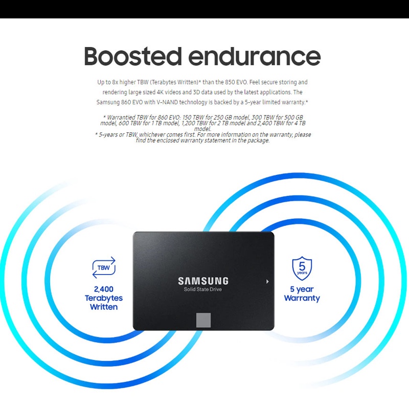 Ổ Đĩa Cứng Bên Trong SATA3 2.5 Inch Cho Máy Tính Laptop Samsung 860 EVO SSD 250GB 500GB 1TB