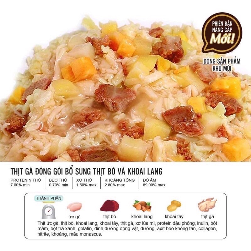Pate Thịt Gà & Rau Củ Tươi Cho Chó Mọi Lứa Tuổi DoggyMan 70g