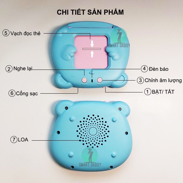 Máy đọc thẻ song ngữ Anh Việt đọc thẻ Flashcard cho bé với 112 thẻ tương ứng 224 từ vựng hàng Việt Nam