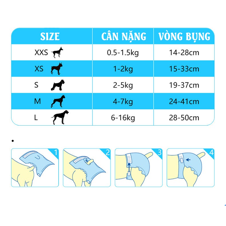 [LẺ 1 MIẾNG] TÃ QUẦN (BỈM) GIẤY CHO CHÓ MÈO (KỲ SALO, VỆ SINH KHÓ KIỂM SOÁT)