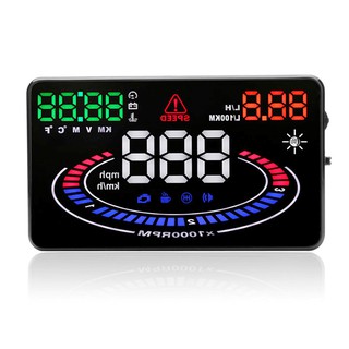 Hiển thị tốc độ trên kính lái HUD E300