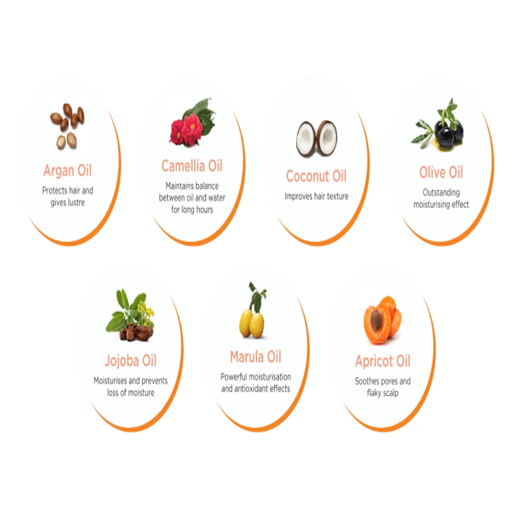 Serum MISE EN SCENE loại Original / Super Rich / Watery / Styling / Rose Perfume 80ml