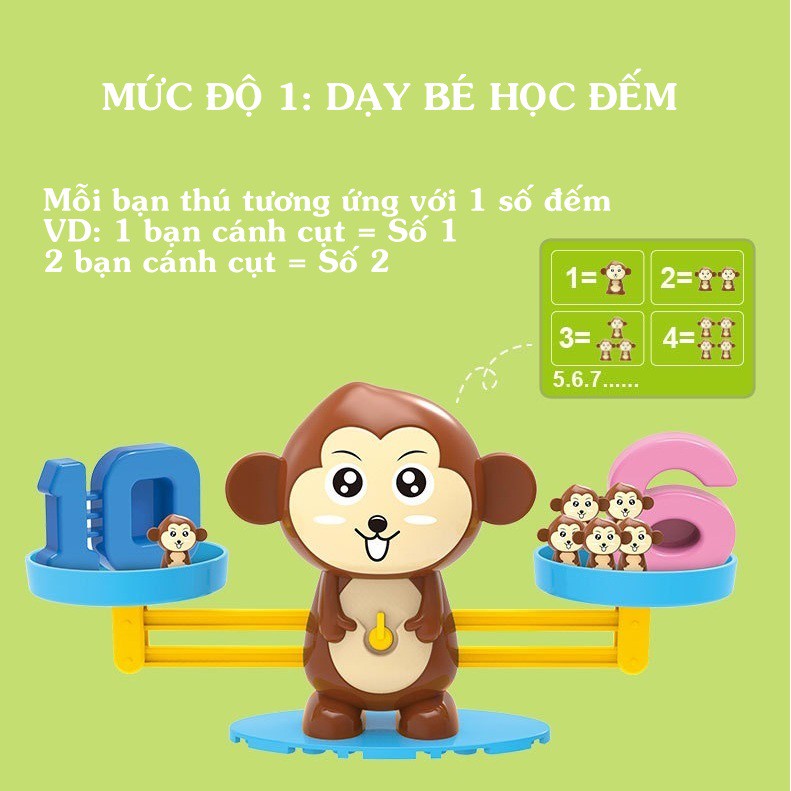 Đồ Chơi Giáo Dục Toán Học Cho Trẻ Em Cánh Cụt Cân Bằng Trọng Lượng Hỗ Trợ Học Toán Và Phép Tính Hiệu Quả - Lado Shop