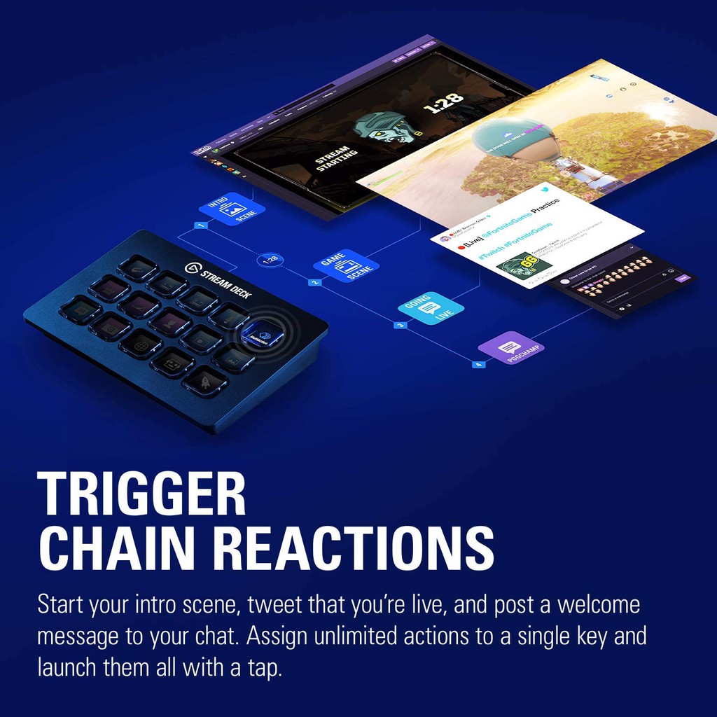 Thiết bị Stream Elgato Stream Deck 15 phím