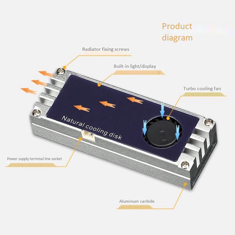 【COD】M2 SSD Heatsink Cooler Temperature OLED Digital Display M.2 2280 NVME SSD Solid State Hard Disk Radiator Heat Black