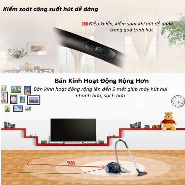 Máy hút bụi gia đình thương hiệu Philips FC8471/81 - Công suất: 1400W - Trọng lượng: 4.5kg - Hàng nhập khẩu chính hãng | BigBuy360 - bigbuy360.vn