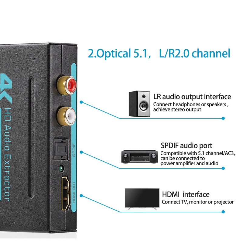 Bộ Chia Cổng 2.0 4K 60HZ / 3840x2160p SPDIF C 5.1CH Chất Lượng Cao