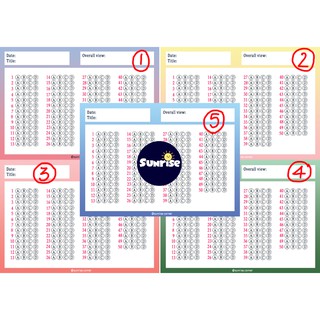 Giấy trắc nghiệm (Omr Sheet) - Ombre - 100 tờ