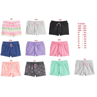 Quần short thun jumping beans bé gái con size 12-18m