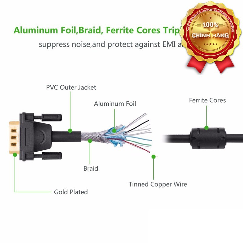 Cáp Vga dài 8m cao cấp Ugreen 11631 - Hàng chính hãng bảo hành 18 tháng