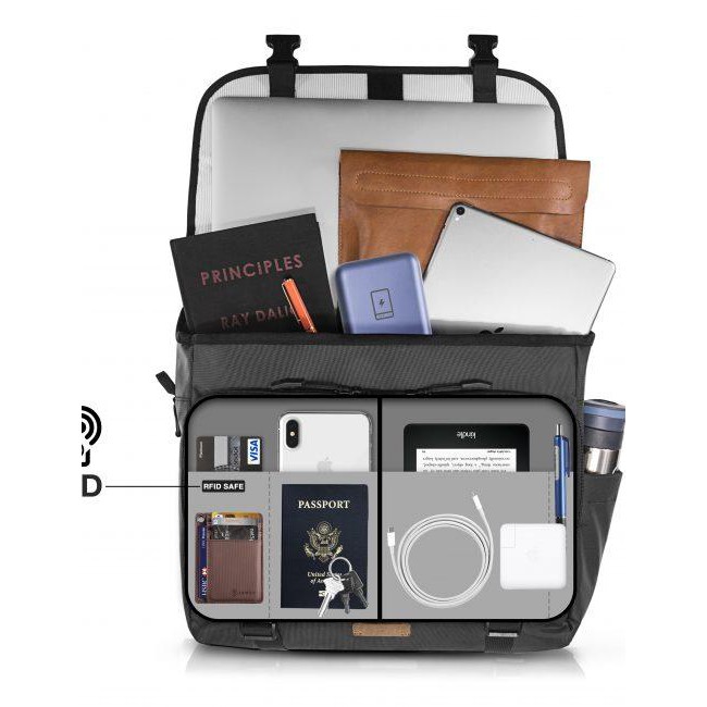 Túi đeo vai TOMTOC Messenger Multi-Function cho Ultrabook /Laptop 15.6inch - (A47-E01D)