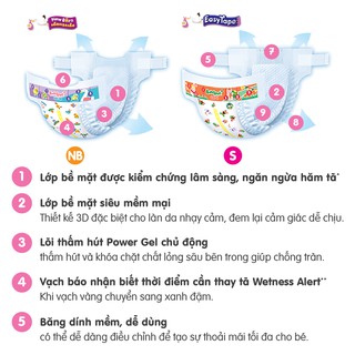 Tã dán BabyLove EasyTape S (3-7 kg)