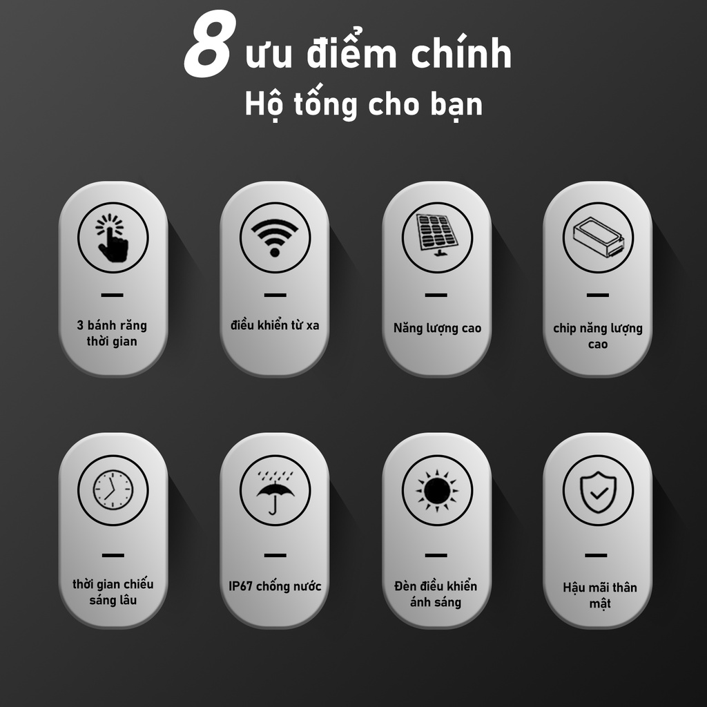 Đèn năng lượng mặt trời 60W 100W, tiết kiệm điện  năng,chức năng chống thấm nước, siêu sáng đèn led năng lượng