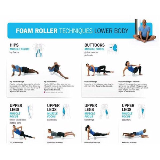 Con lăn massage yoga cao cấp, giãn cơ khi tập gym, thể hình Foam roller