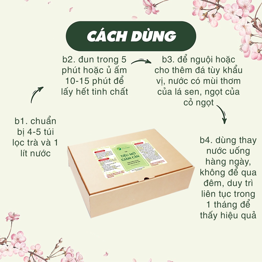 trà giảm cân thảo mộc ECO FAMILY, trà thảo mộc hỗ trợ tiêu mỡ, giảm cân, đốt cháy mỡ thừa, an toàn cho sức khỏe