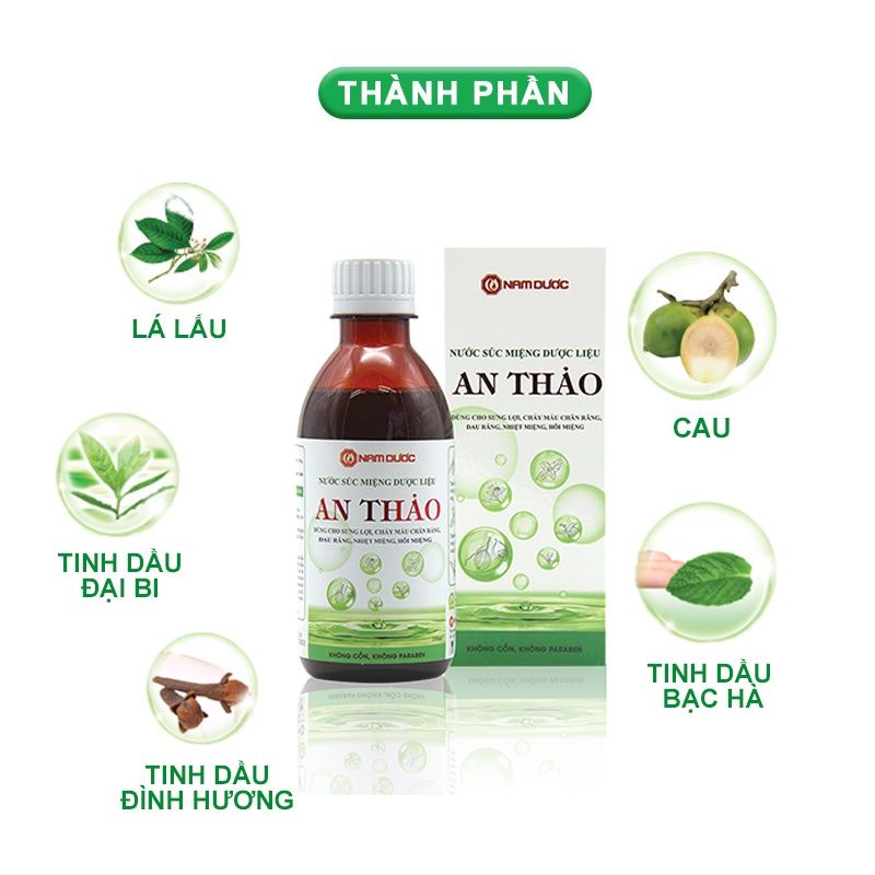 NƯỚC SÚC MIỆNG DƯỢC LIỆU AN THẢO